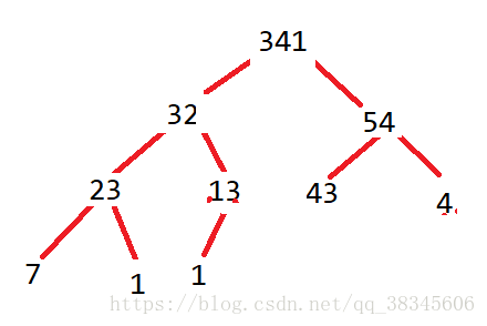 这里写图片描述