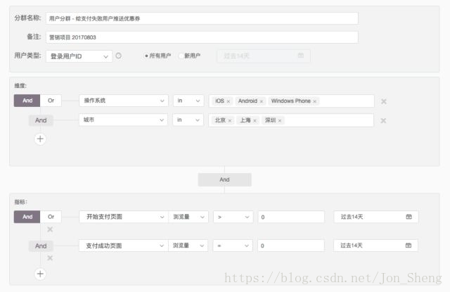 流量数据分析的方法学习 Jon Sheng的博客 Csdn博客 数据流量分析