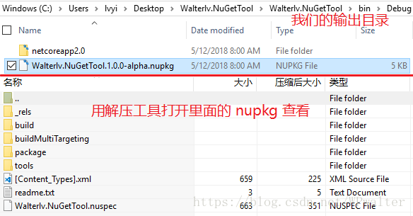 生成的 NuGet 包的目录结构