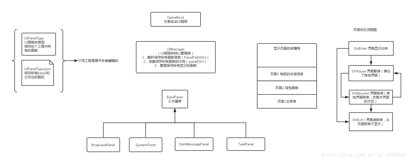 这里写图片描述