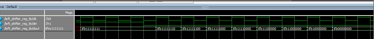 移位寄存器专题（verilog HDL设计）