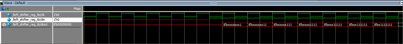 移位寄存器专题（verilog HDL设计）