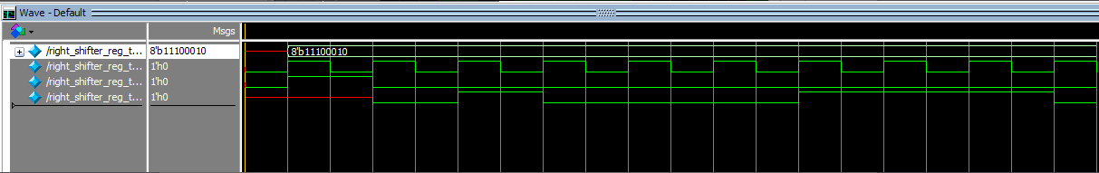 移位寄存器专题（verilog HDL设计）