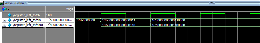 移位寄存器专题（verilog HDL设计）