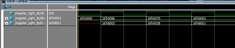 移位寄存器专题（verilog HDL设计）