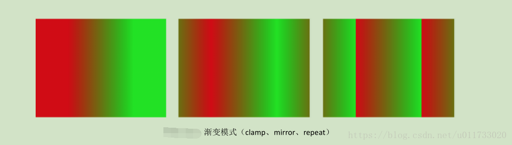 這裡寫圖片描述