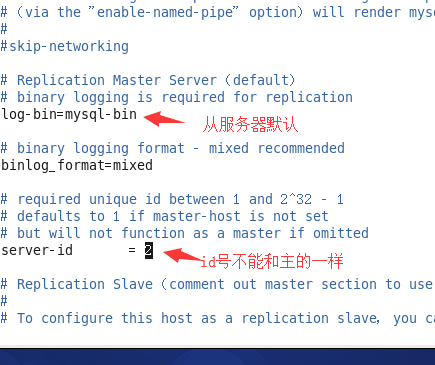 mysql主从复制原理_MySQL主从同步