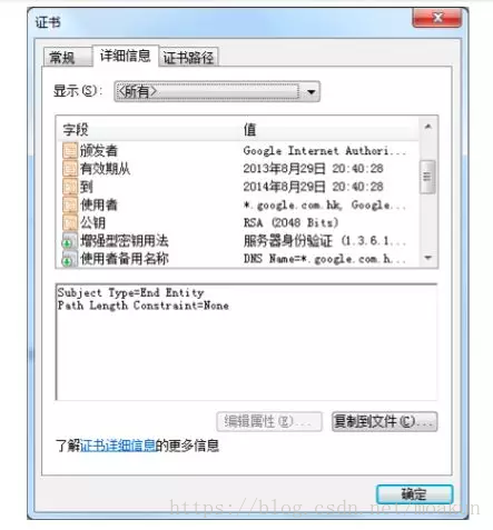 Java开发必须掌握的5种加密策略