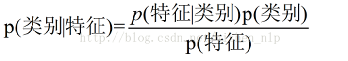 机器学习之文本分类（附带训练集+数据集+所有代码）