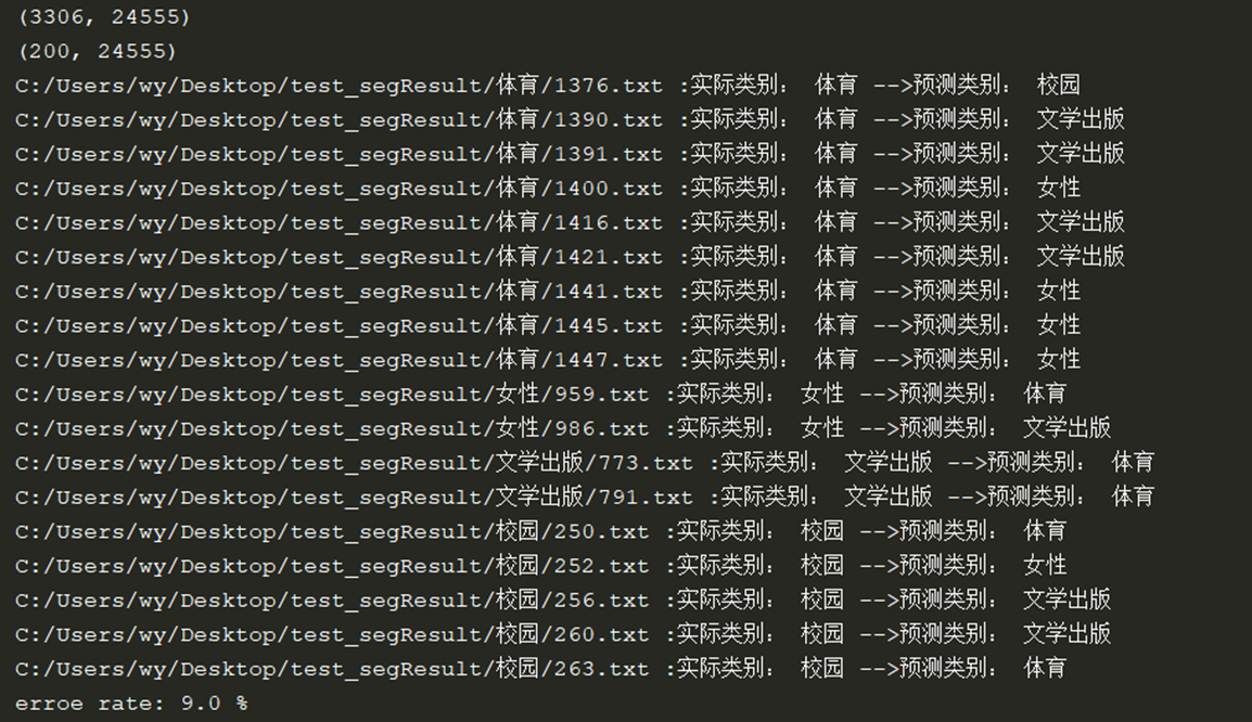 机器学习之文本分类（附带训练集+数据集+所有代码）