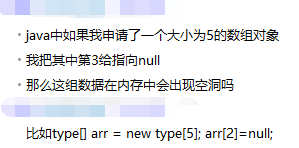 群里别人问的杂七杂八的问题