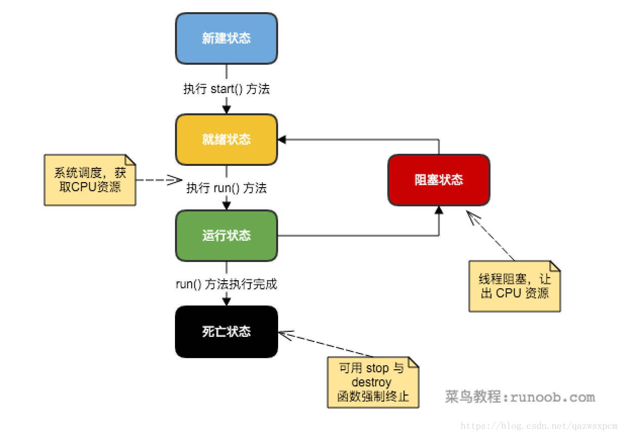 這裏寫圖片描述