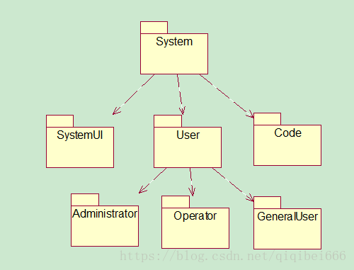 这里写图片描述