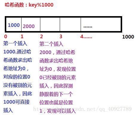 技術分享圖片