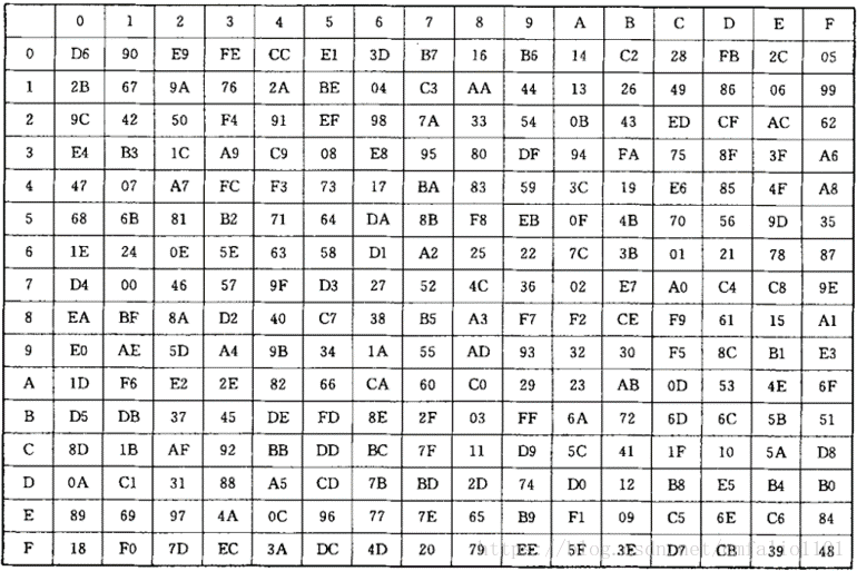 这里写图片描述