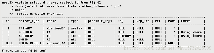 mysql一explain结果分析