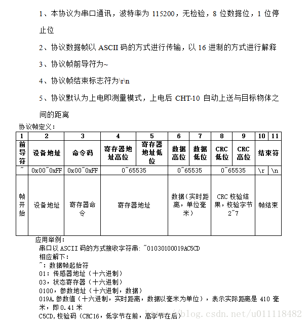 【ROS2总结】点激光扫描仪数据发布（驱动编写）