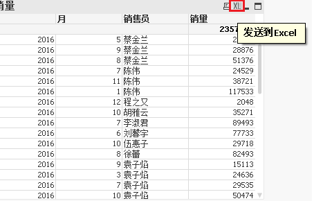 Qlikview的优势应用：计算多时段、分类多的数据