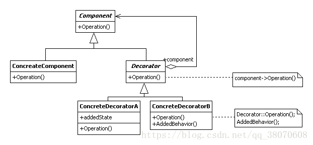 这里写图片描述