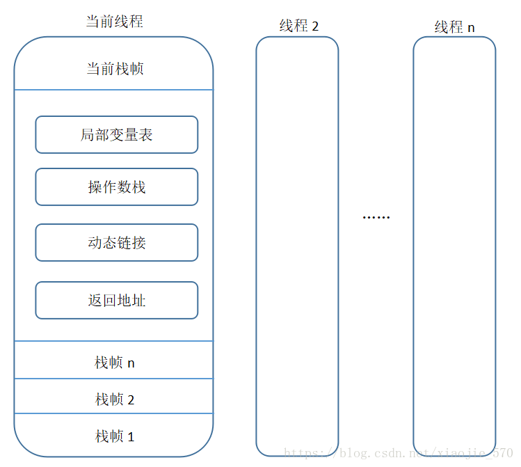 這裡寫圖片描述