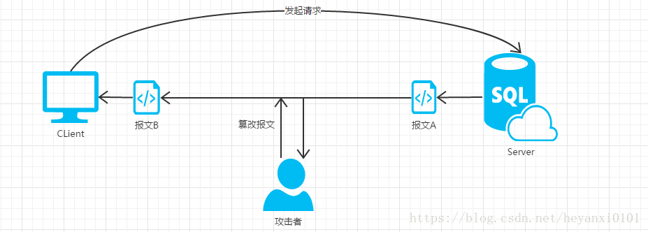 這裡寫圖片描述