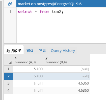 Postgresql 数据库的数据类型和运算符 殇莫忆的博客 Csdn博客 Pg数据库数据类型