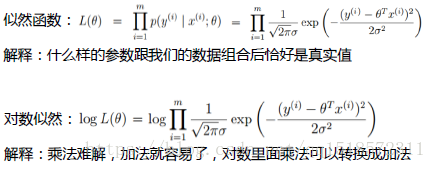 1线性回归之最小二乘—拟合函数,误差函数,极大似然函数,最小二乘法