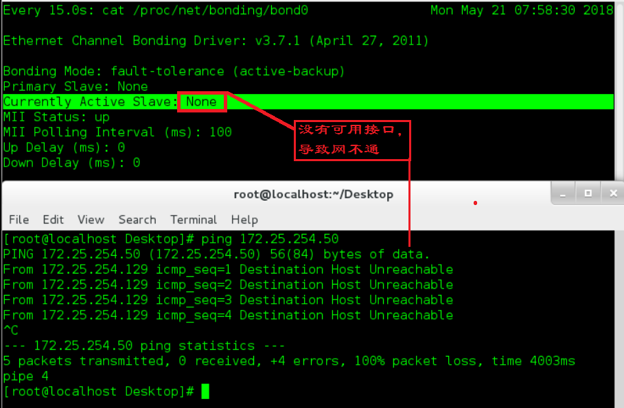 linux——高级网络配置之bond、team网络接口，网络桥接_内核 bond-CSDN博客