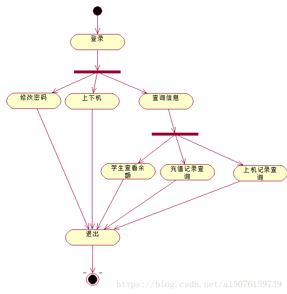 这里写图片描述