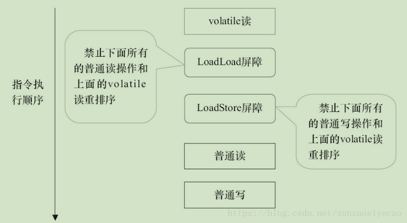 這裡寫圖片描述