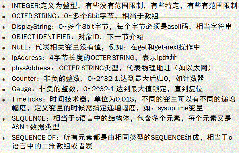 简单网络管理协议SNMP（史上最全）