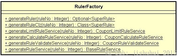 RulerFactory