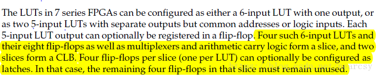 Xilinx 7系列fpga架構 Clb It閱讀