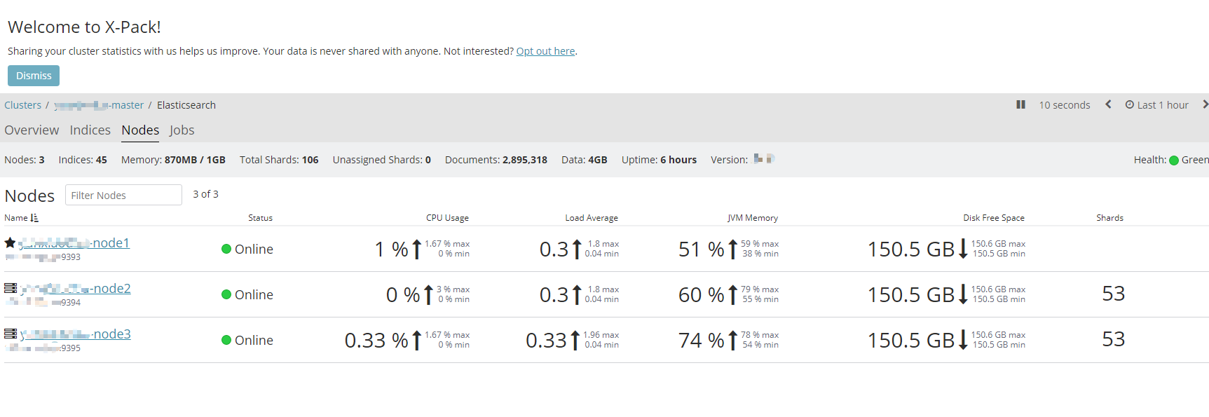 elasticsearch 6.x (三) linux 集群多节点部署