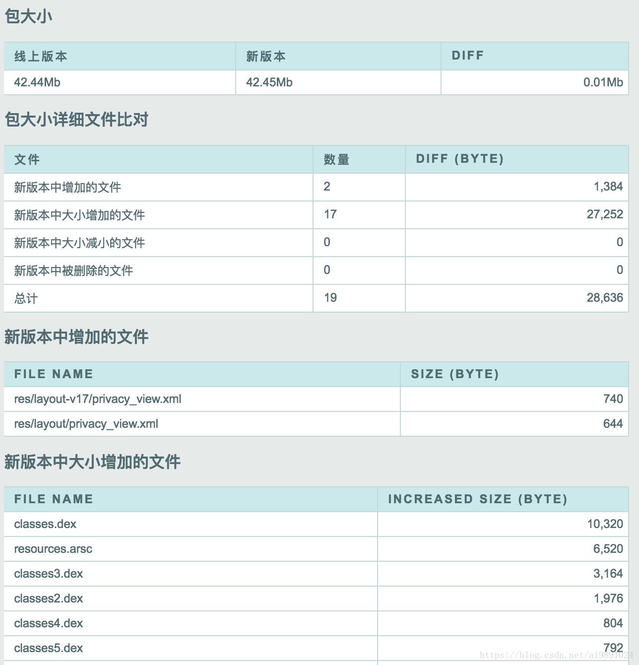 這裡寫圖片描述