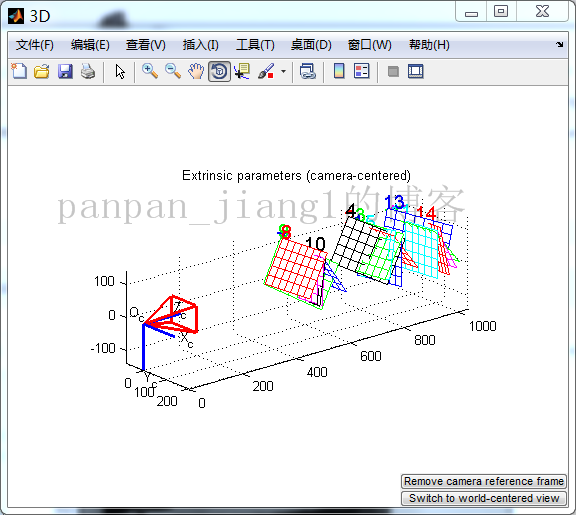 MATLAB 相机标定（单目）使用工具箱TOOLBOX_calib[通俗易懂]