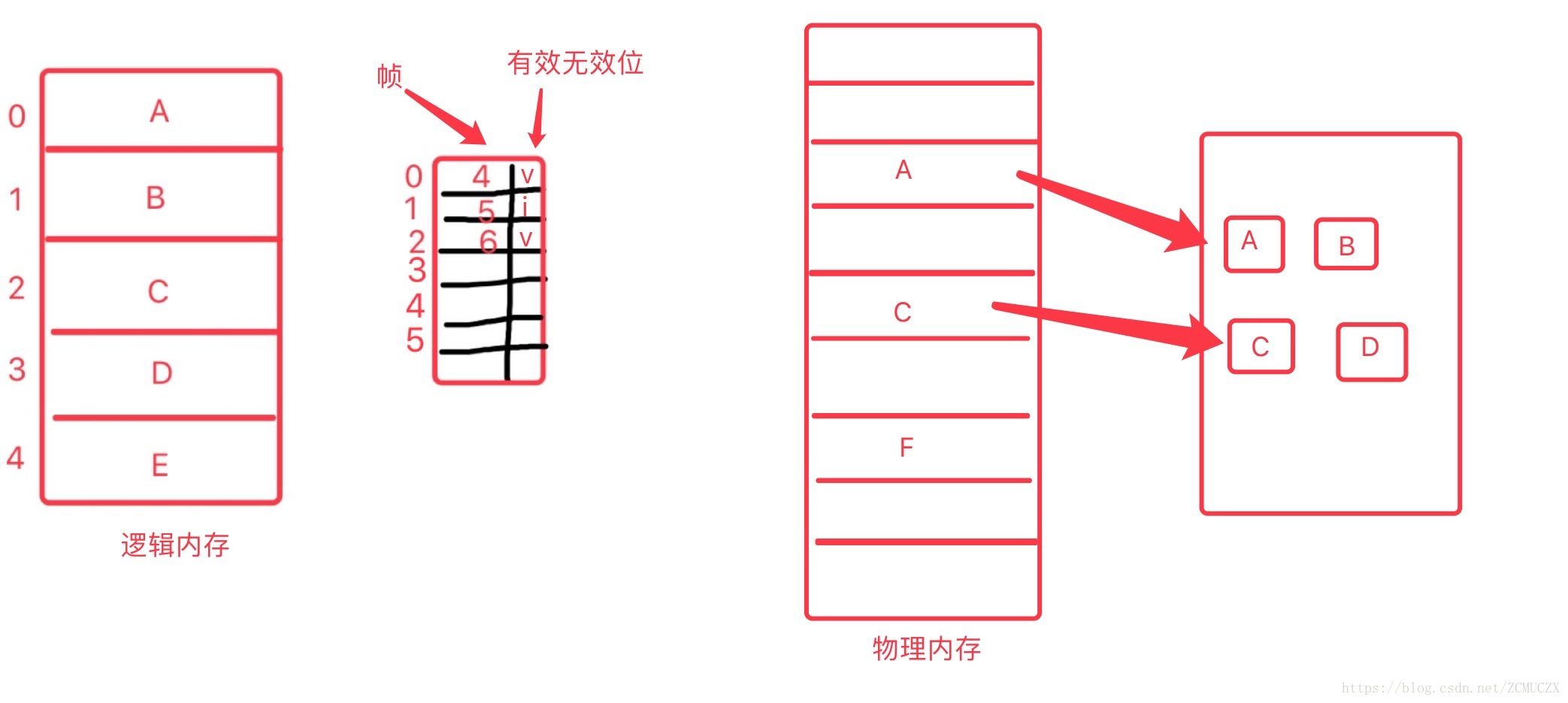 这里写图片描述