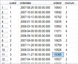 SQL 单表查询练习