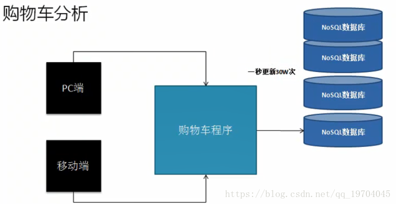 這裡寫圖片描述