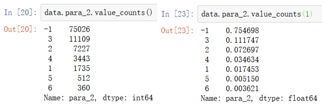 pandas-values-value-count-jdata-pandas-values