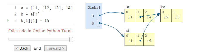 Slicing a list with subset