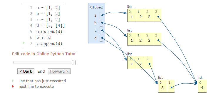 extend_append