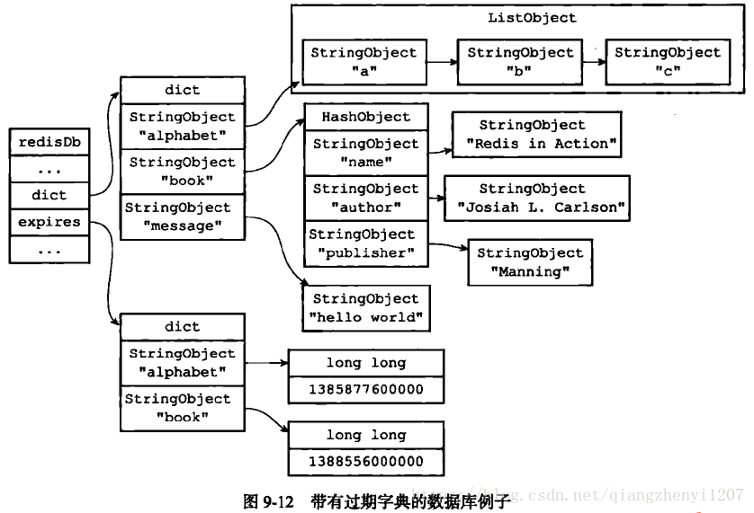 这里写图片描述