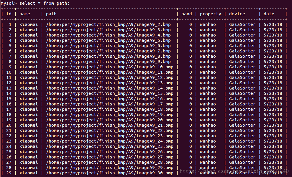 MySQL从数据库中删除表中所有数据