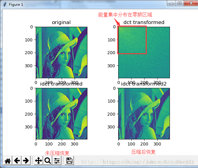 Opencv обработка изображений python