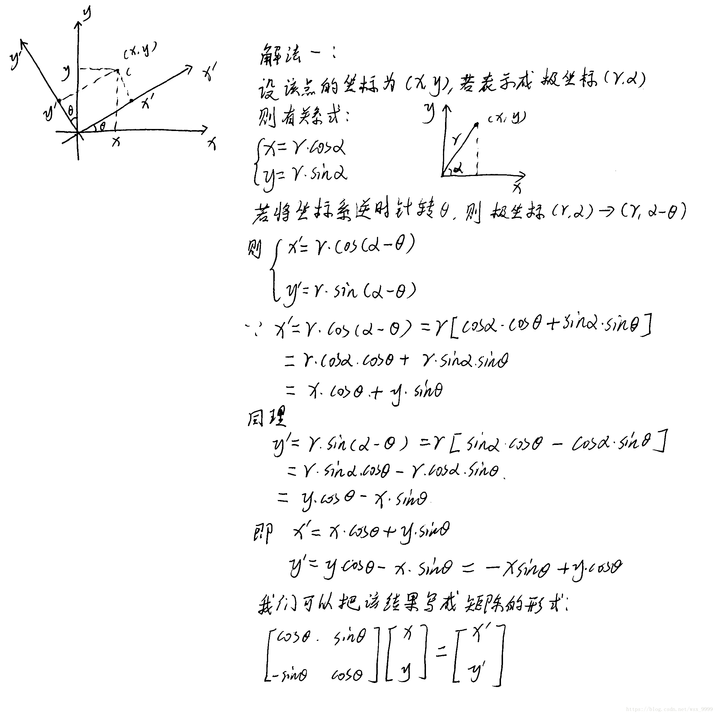 这里写图片描述