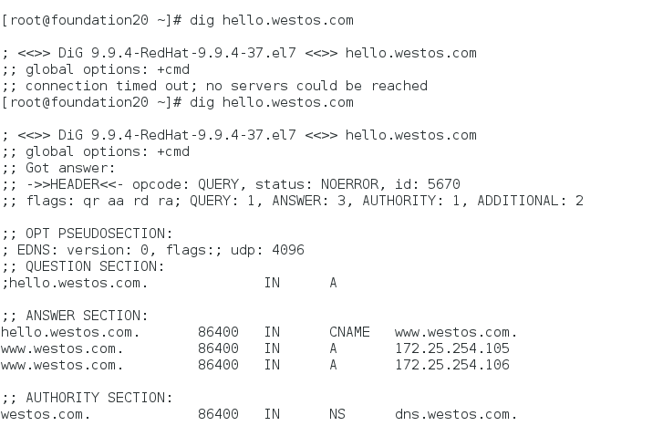 1,dns(domain name system)是