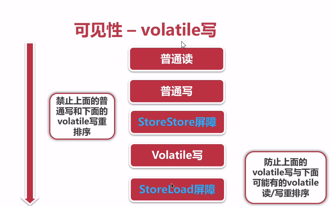 https://img-blog.csdn.net/20180524215819277