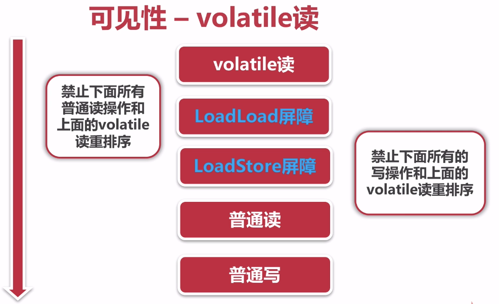 https://img-blog.csdn.net/20180524215819277