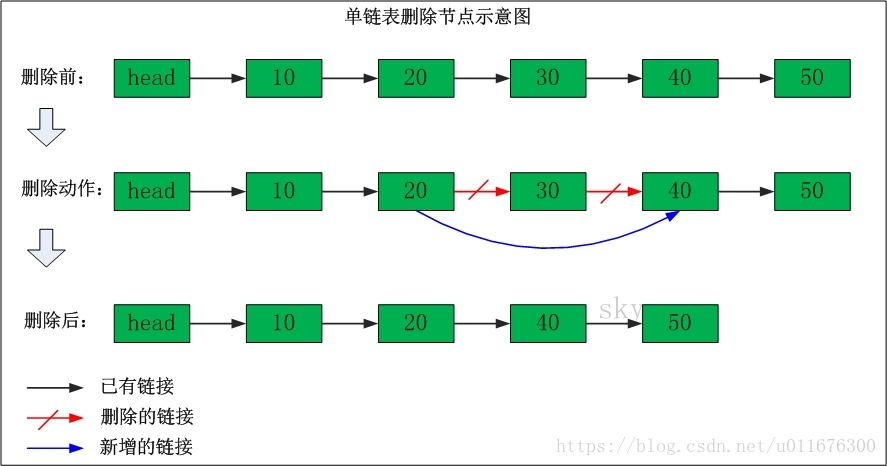 这里写图片描述